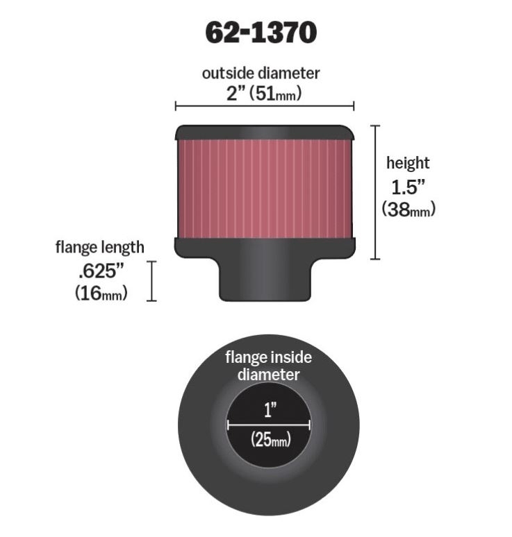K&N Sportluftfilter 62-1370