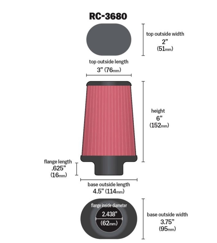 K&N Sportluftfilter RC-3680