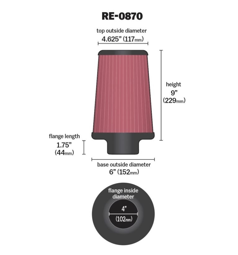 K&N Sportluftfilter RE-0870