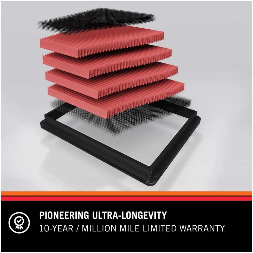 K&N Tauschluftfilter 33-2864 Dacia 05 - 11 Nissan 02 - 09 Renault 01 - 07 1,5d