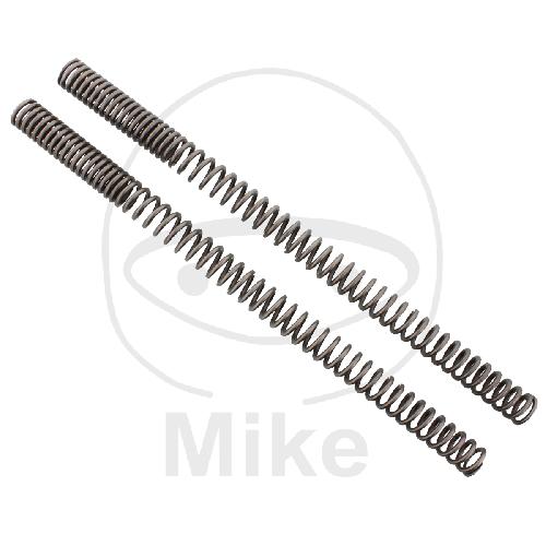 YSS Gabelfeder PR350I055-085S575-X
