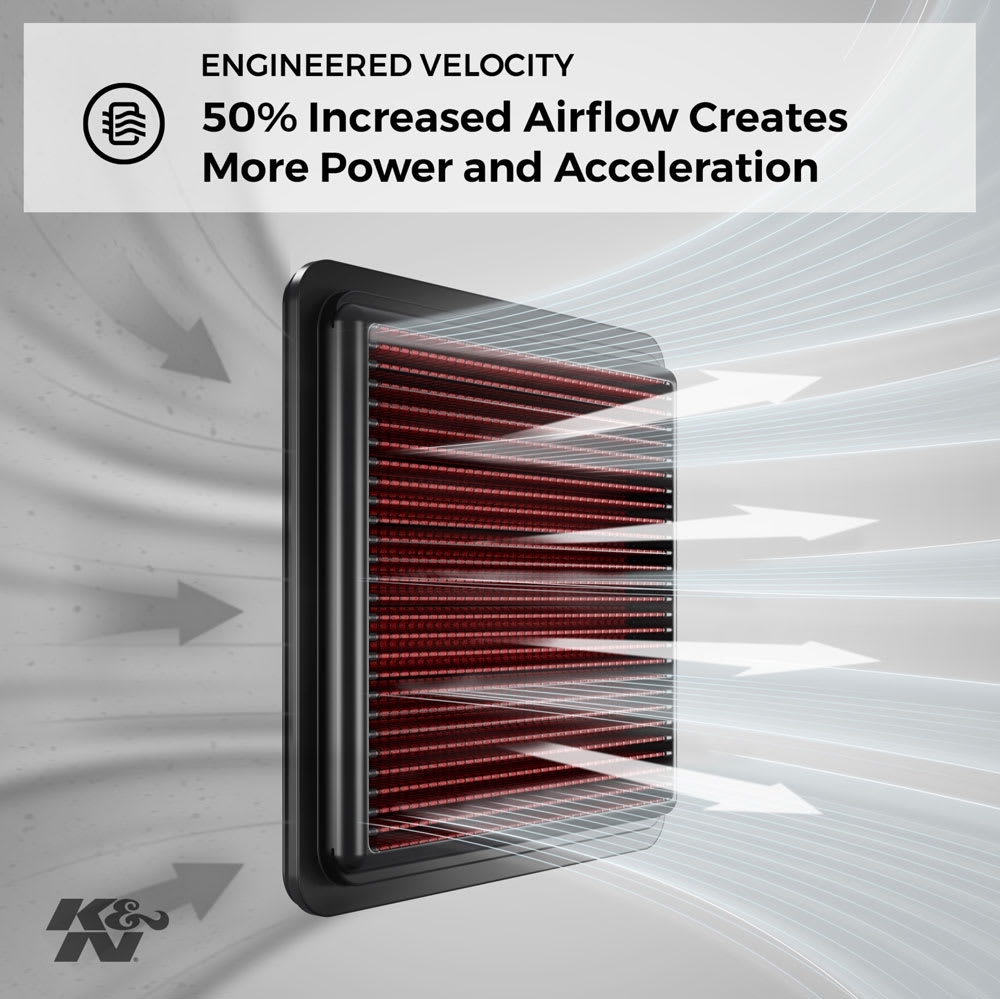 K&N UNIVERSAL Sport Luftfilter RU-0820 Flansch 62 mm Rund & Gerade