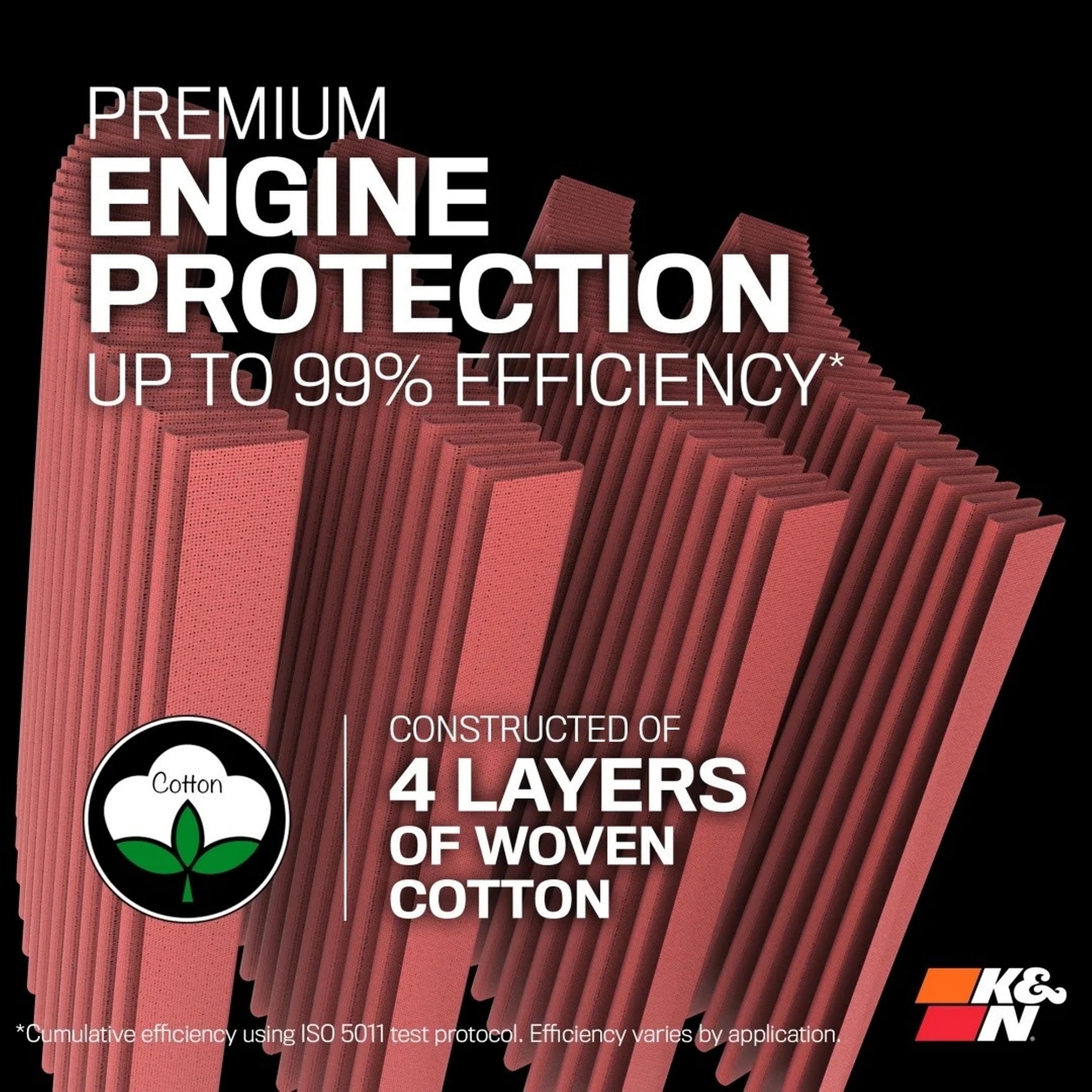 K&N Sportluftfilter E-2872