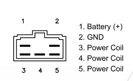 Regler Gleichrichter für Suzuki DR650 1992-95 Intruder VS600 GL VS800 GL VS1400 GLP
