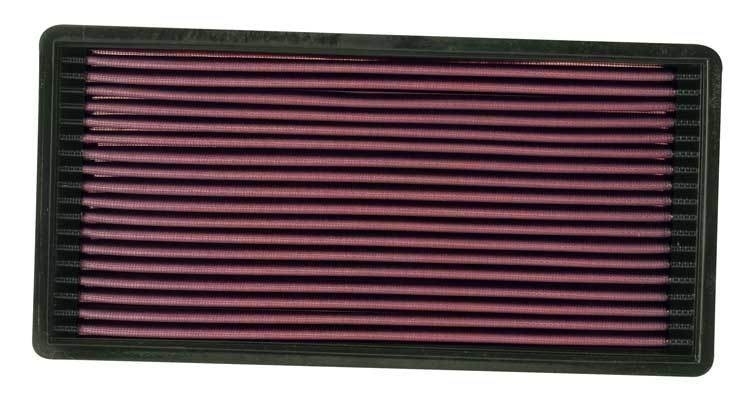 K&N Tauschluftfilter 33-2018 Jeep Cherokee 2.5i 1987 - 2001 4,0i 1988 - 1995