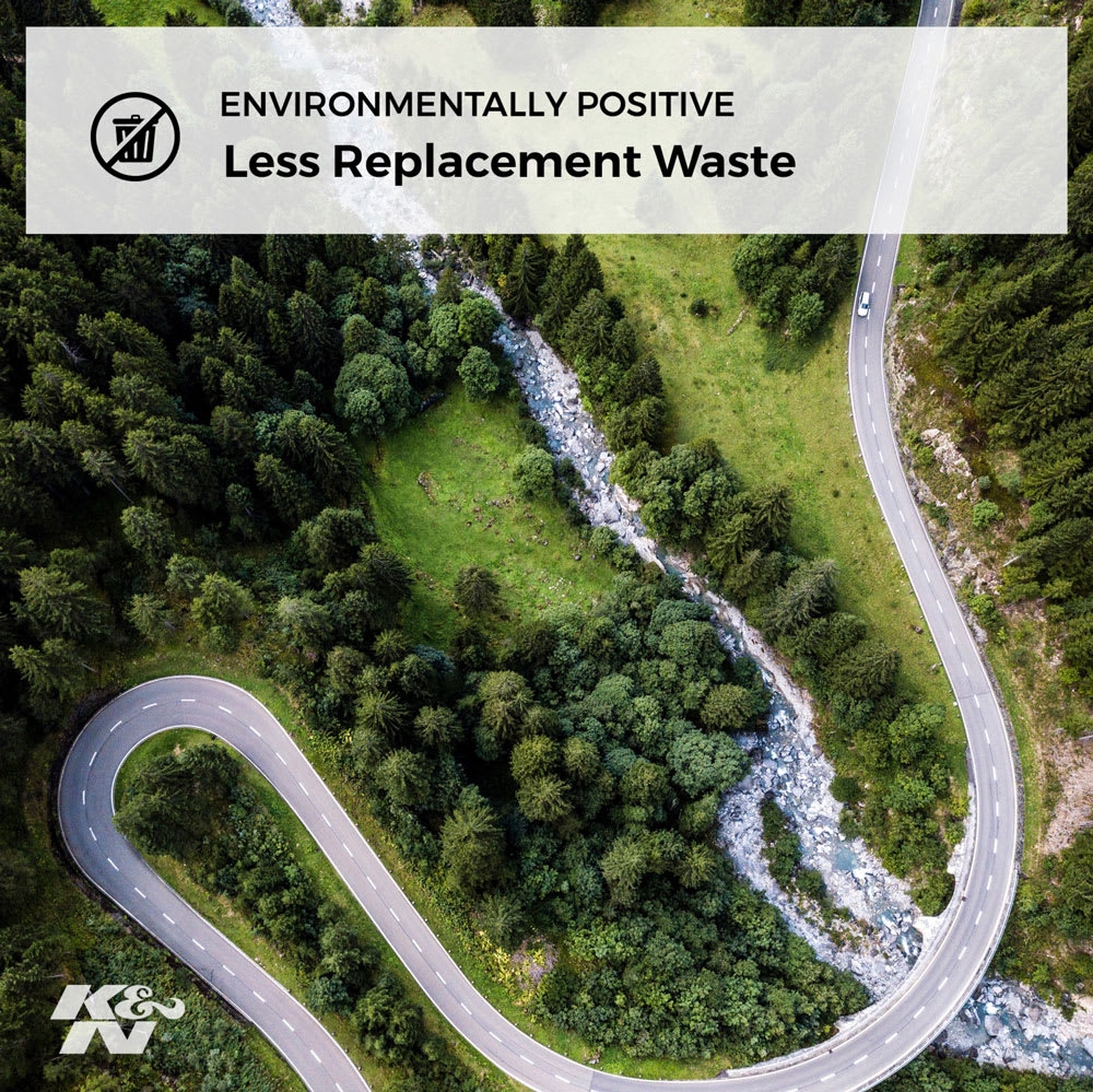 K&N Luftfilter YA-6094 für Yamaha FZR 600 RH RM RN Genesis 4JH 4MH 1994 - 1995