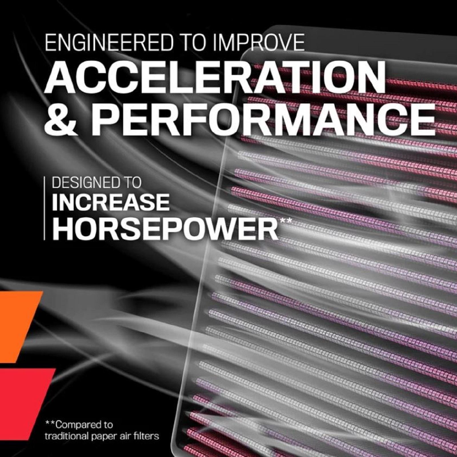 K&N Luftfilter für Chevrolet 1.0 1.2 1.3 1.4 1.6 1.8 2011-2020 Holden Barina
