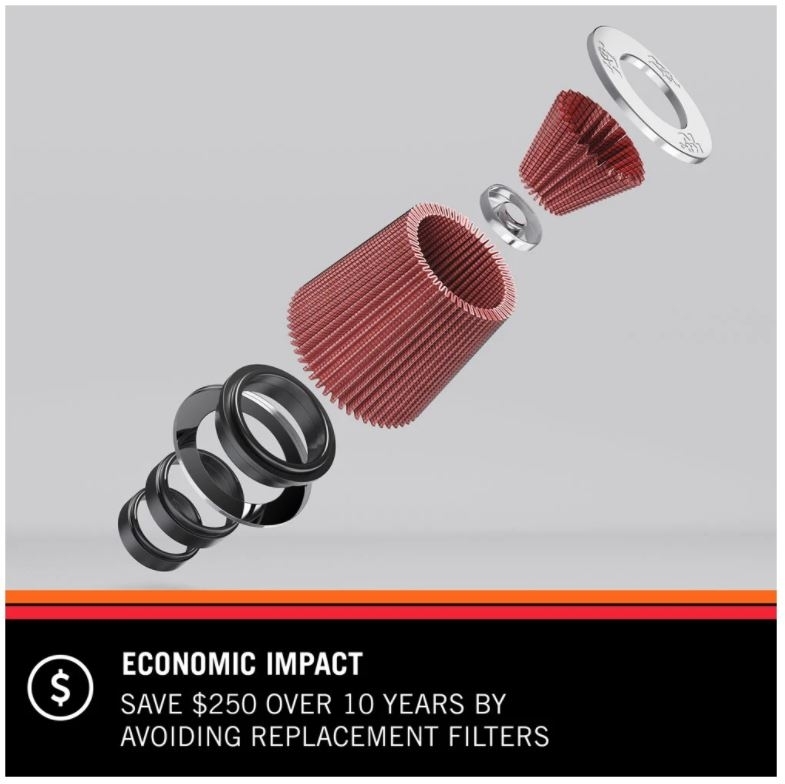 K&N Tauschluftfilter E-9244 Alfa 156 1997 - 2006 GT 1,8i GTV Spider 2,0i