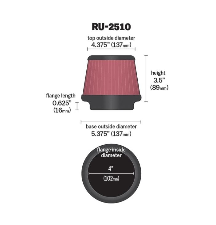 K&N Sportluftfilter RU-2510