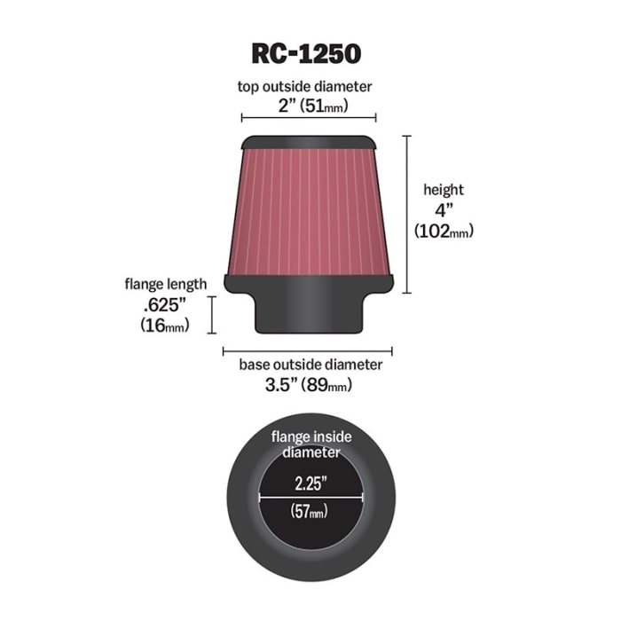 K&N Sportluftfilter RC-1250