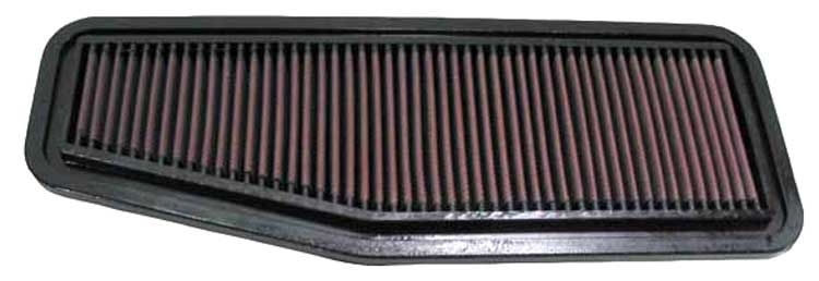 K&N Tauschluftfilter 33-2216