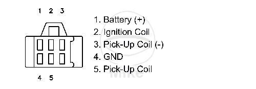 CDI Einheit 1613 für Honda CB 750 K F CBX 1000 Prolink CX 500 CX 650 C Custom