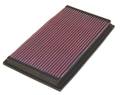K&N Tauschluftfilter 33-2190