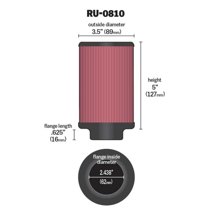 K&N Sport-Luftfilter RU-0810