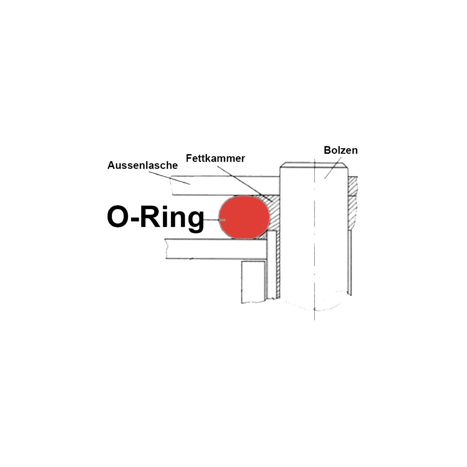 DC Kette DC420MO 1938kg O-ring 130 Glieder Clipschloss Press-Sitz