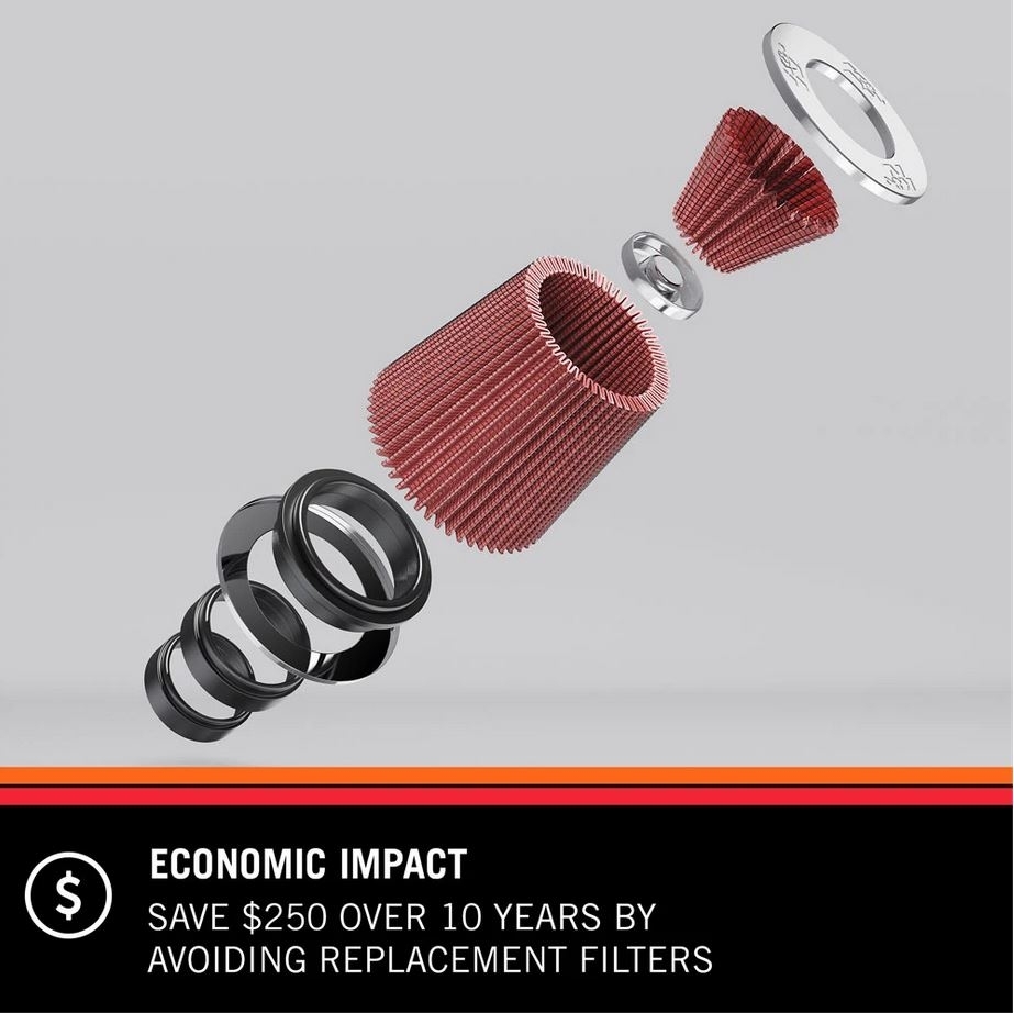 K&N Sport Luftfilter für BMW E46 E90 3er 325D 330CD 330D 330XD DIESEL 99-2010