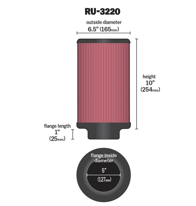 K&N universal Luftfilter RU-3220