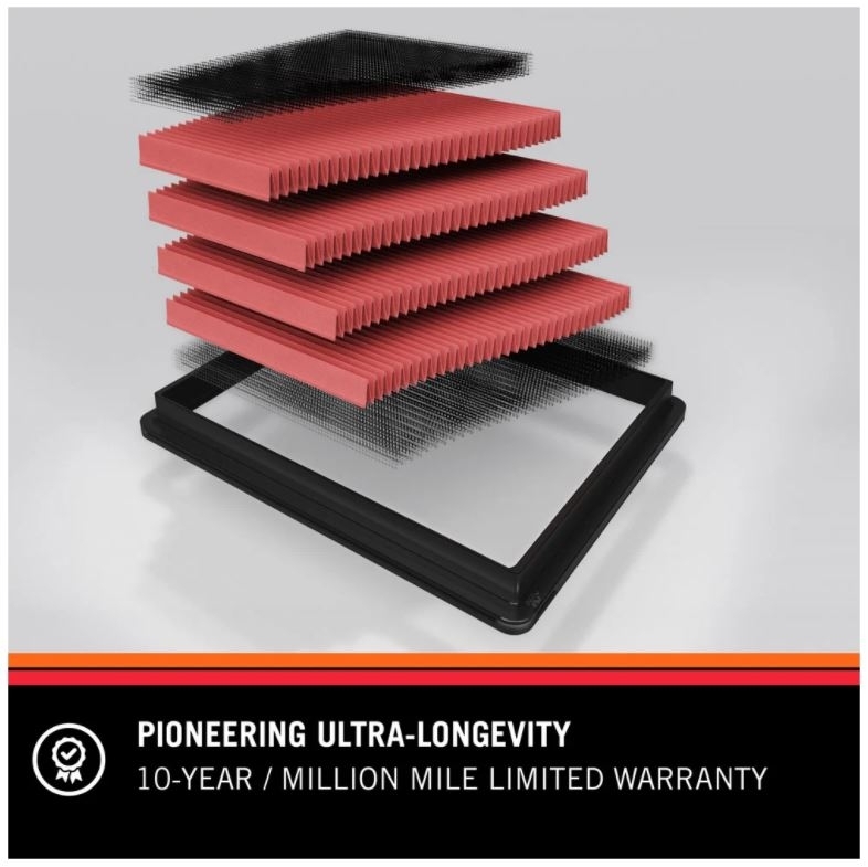 K&N Tauschluftfilter 33-3072 Mercedes Benz C W205 G500 W460 W461 GLC X253 AMG63