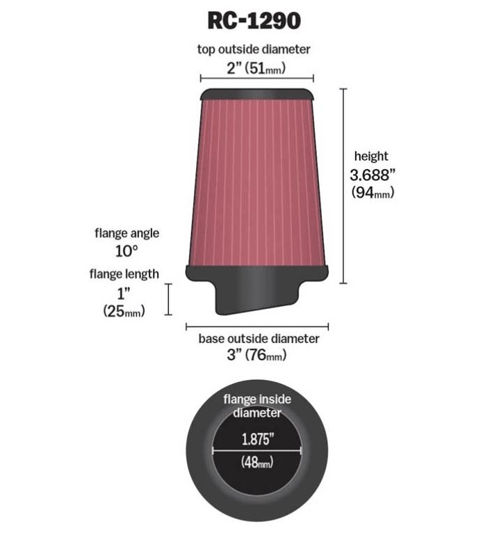 K&N Universal Luftfilter RC-1290