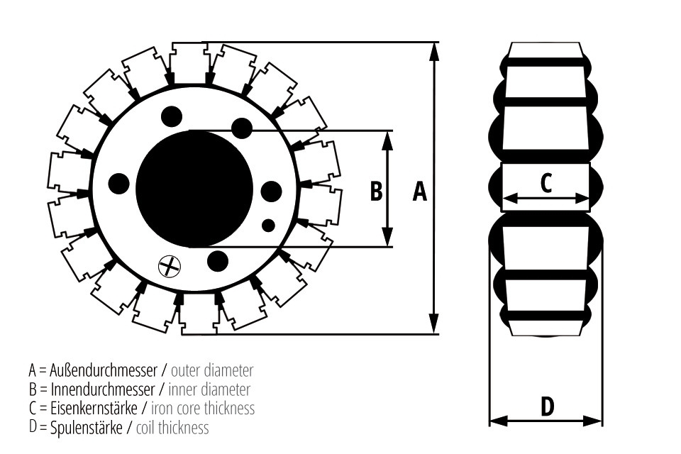 Electrosport ESG968 Lichtmaschinenstator für Triumph Daytona Speed Triple 675