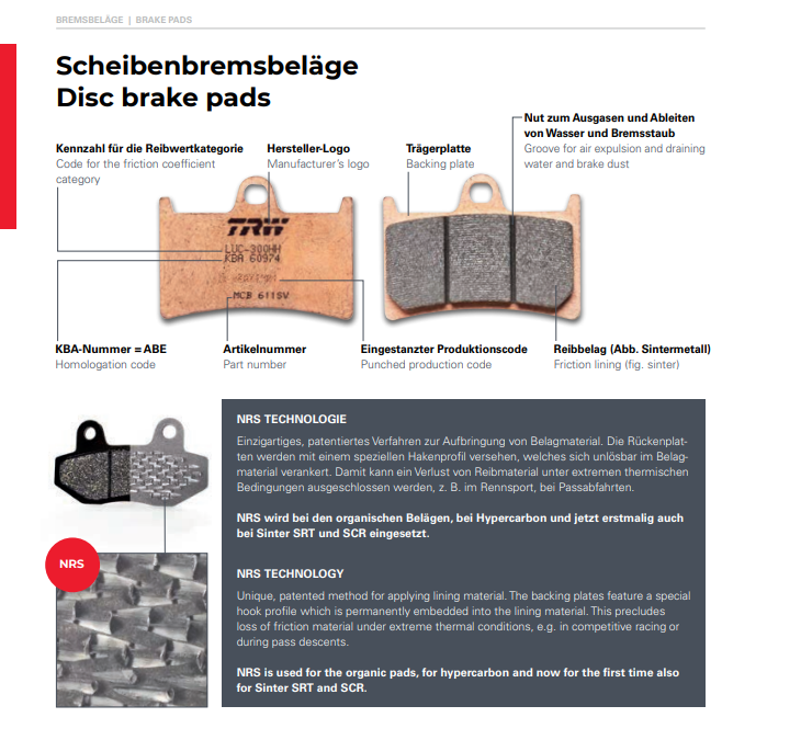 TRW Sintermetall Bremsbelagsatz MCB814SH und MCB813SV
