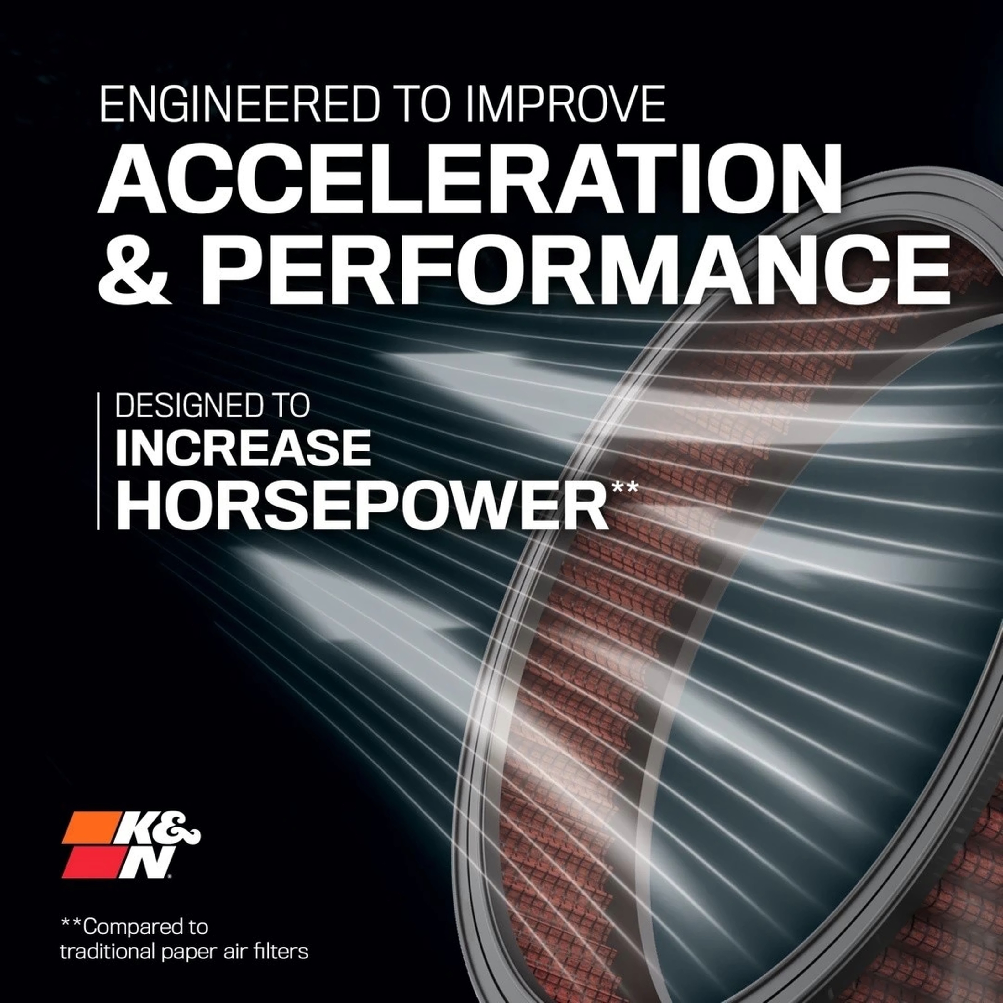 K&N Sportluftfilter E-2872