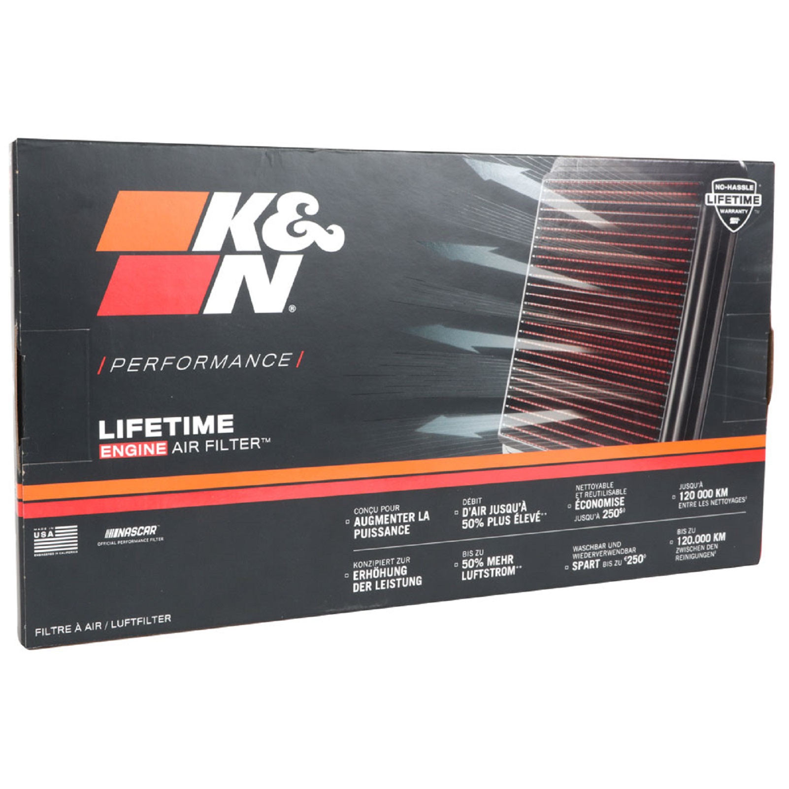 K&N Tauschluftfilter für Hyundai Santa Fe 2.0 2.2 Diesel Kia 2015-2023