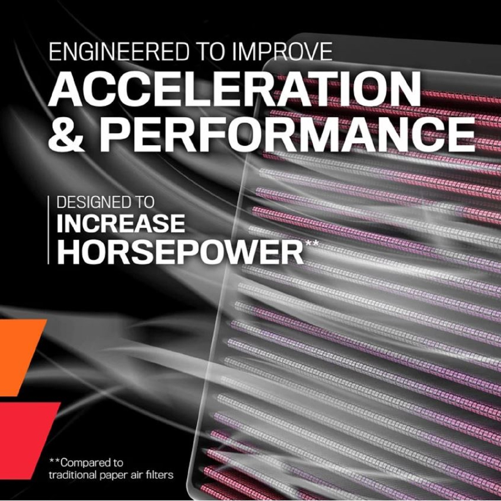 K&N Kurbelgehäuseentlüftungsfilter Universeller Einsatz Auto Quad Motorrad