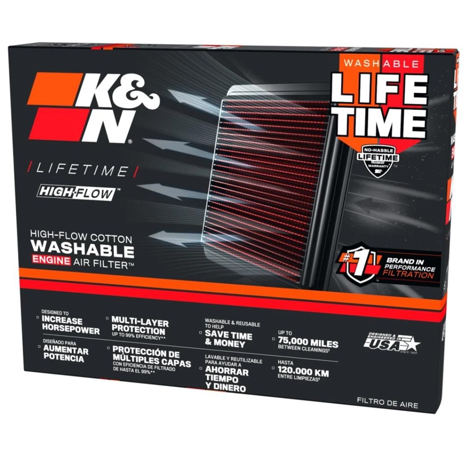 K&N Sportluftfilter YA-1219  für Yamaha MT125 YZF R125A 2019-2023 XSR125 2021-2024 YZF R125 2019-2023