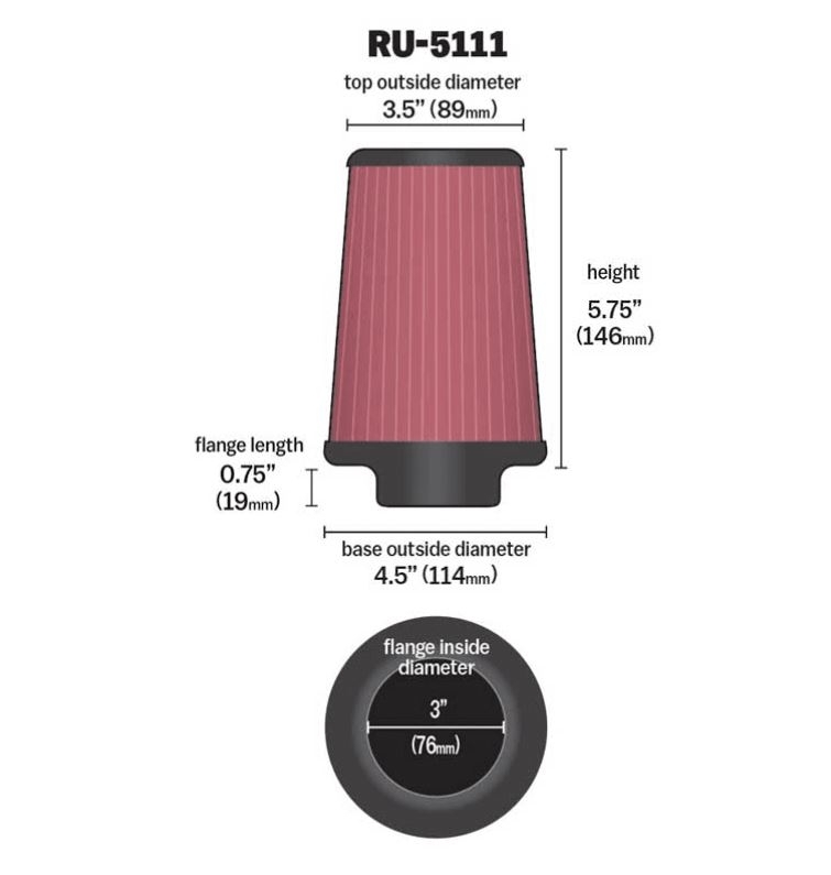 K&N Sportluftfilter RU-5111