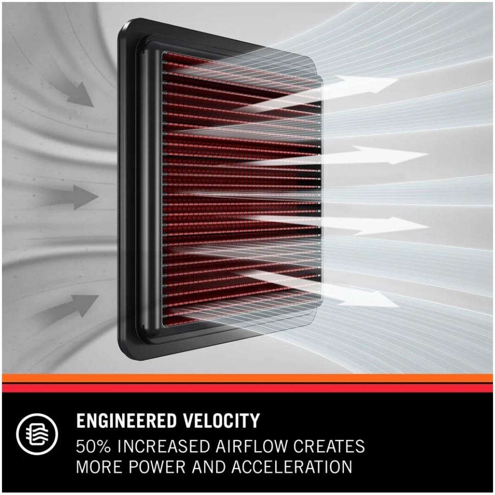 K&N Tauschluftfilter 33-2645 Alfa Romeo 164 168 2.0i 2,5d 2,5i 3,0i 1987 - 1998