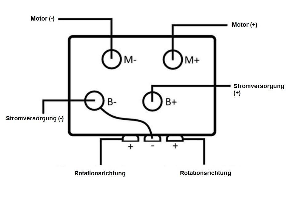 QUAD-ATV Magnetschalter Schwerlast Relais Schütz Solenoid 12 V bis 2,1t 4500lb