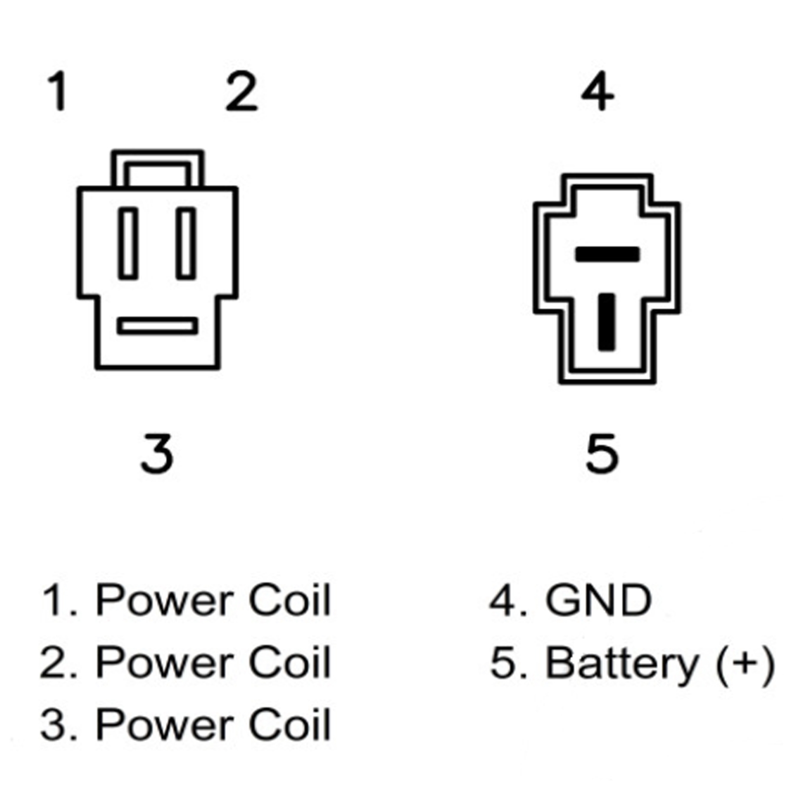Regler Gleichrichter 2396 für Suzuki GS500 1989-08 Bandit GSF 400 1991-95 DR650 1990-91