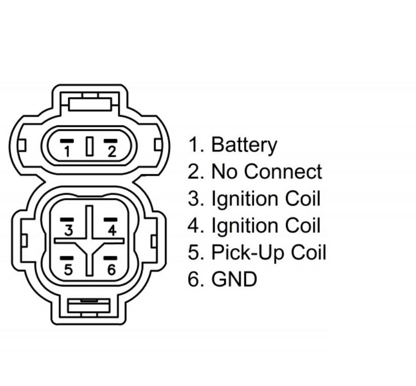 JMP CDI Einheit 1608 für Honda XL 600 V Transalp PD06 Baujahr 1987