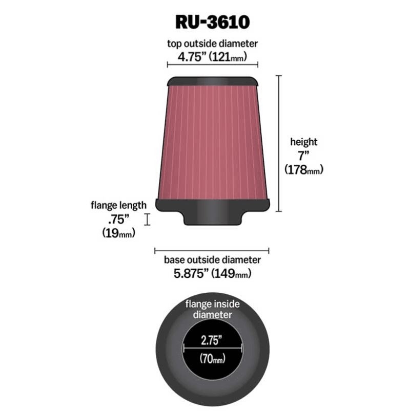 K&N universal Luftfilter RU-3610
